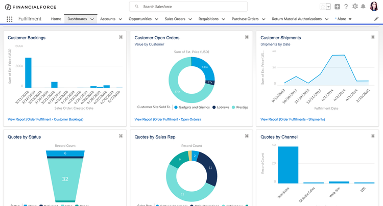 Dashboards in FinancialForce